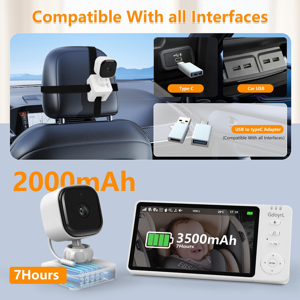 Gdoyrl Night vision infrared delivers clear rear views in low light.