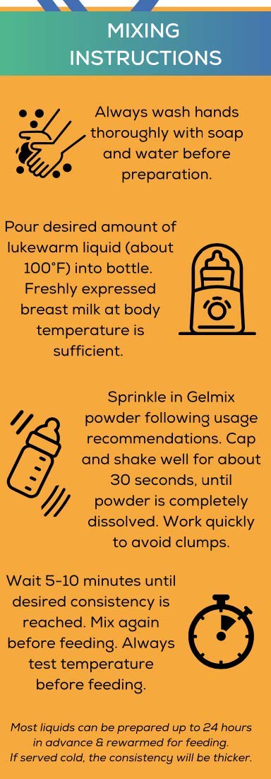 Gelmix thickener prep bottle image highlights smooth texture for easier swallowing.