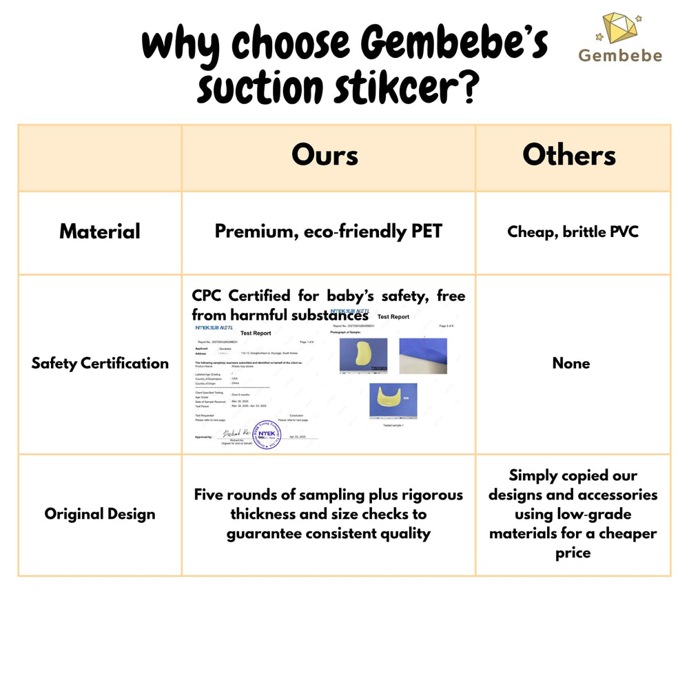 Gembebe Suction Solver Sticker uses PET plastic, avoiding phthalates and lead.