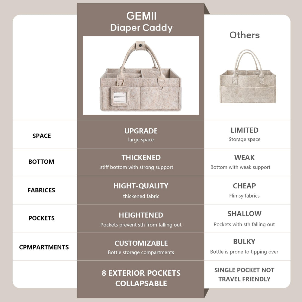 GEMII Diaper Caddy side pocket in oatmeal for extra storage