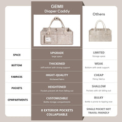GEMII Diaper Caddy side pocket in oatmeal for extra storage