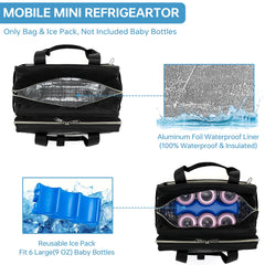 GEMIU bag shows elastic pouches for two wearable pumps.