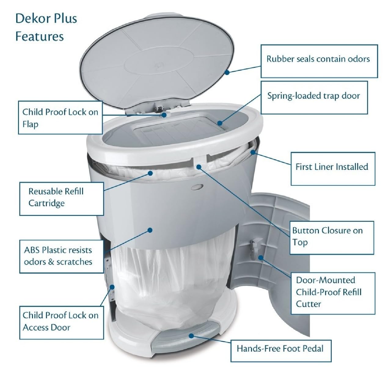 GEN DIAPER PAILS easy install and removal for quick diaper changes