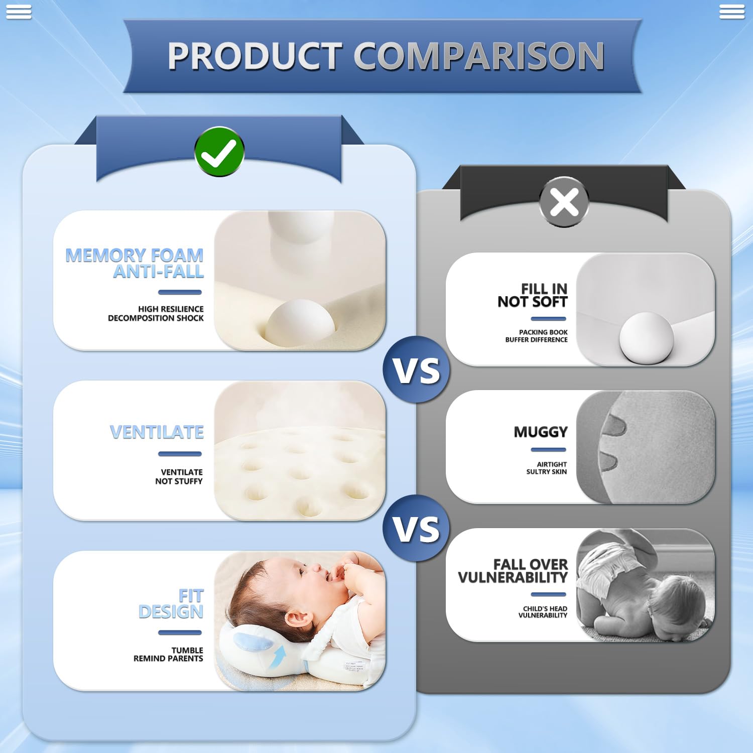 Generic Baby Walker Head Protector Backpack packaging makes a thoughtful gift.