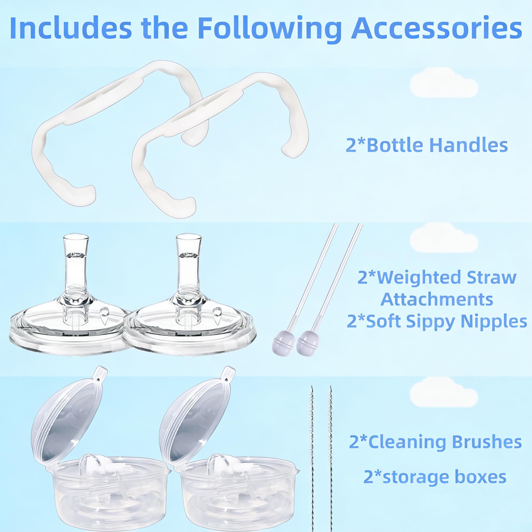Generic gravity ball straw illustrates 360-degree drinking from any angle with the kit.