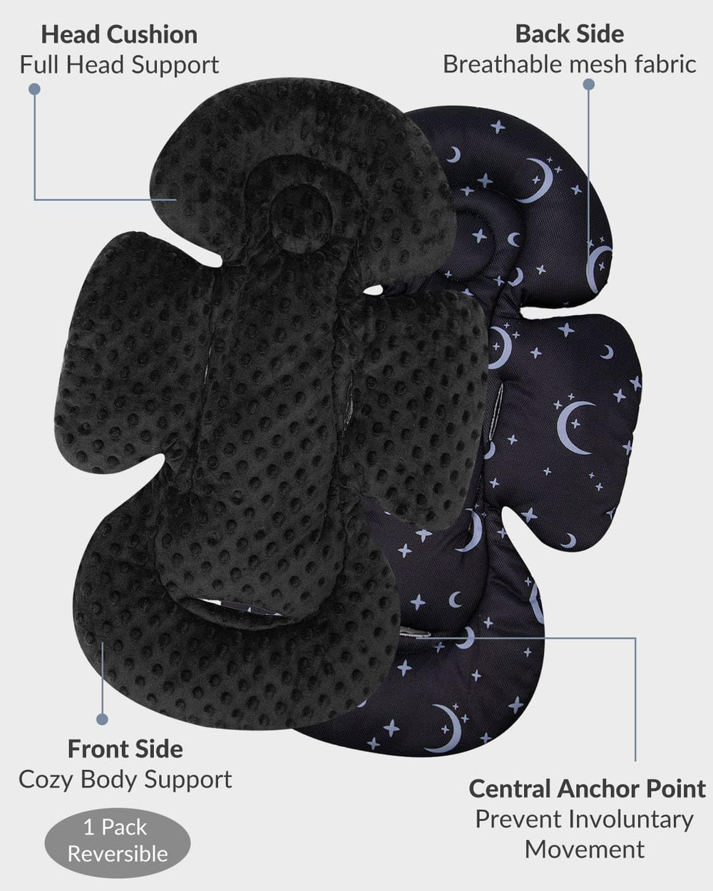 Generic crotch and belt pads add comfort and reduce harness irritation during travel.