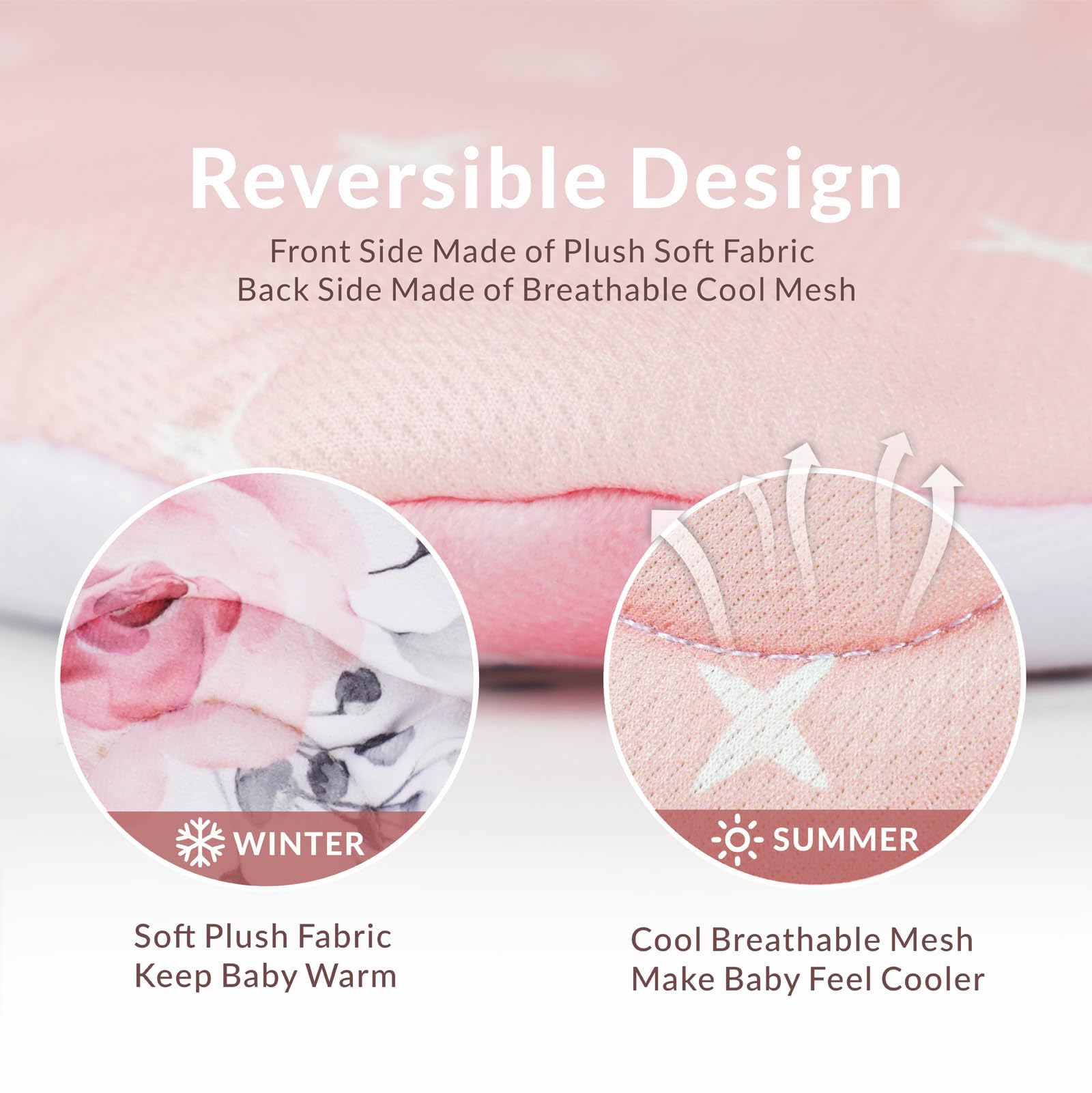 Generic Infant Seat Insert Pink Floral with buckle cover and belt pads for added safety.