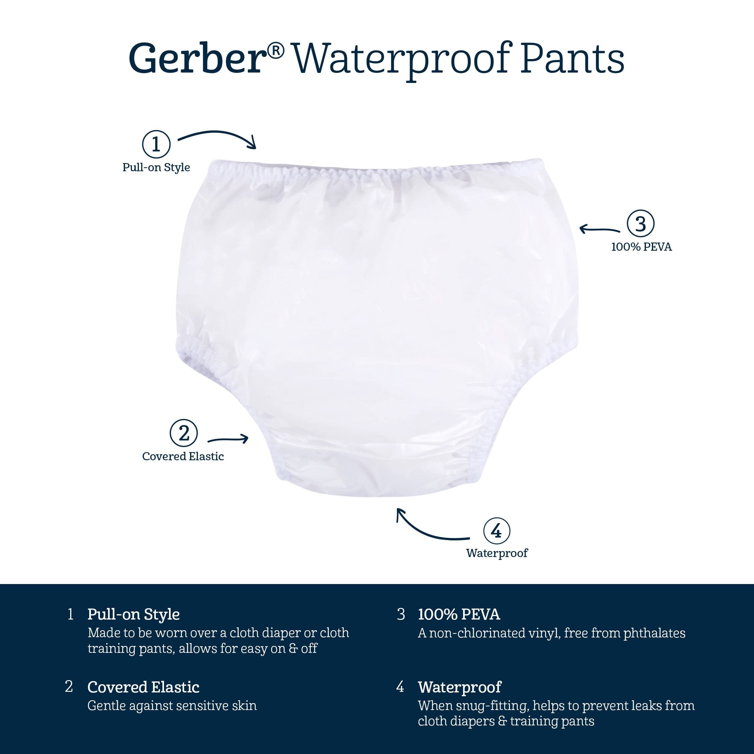Gerber easy-clean diaper cover wipes clean quickly for reuse.
