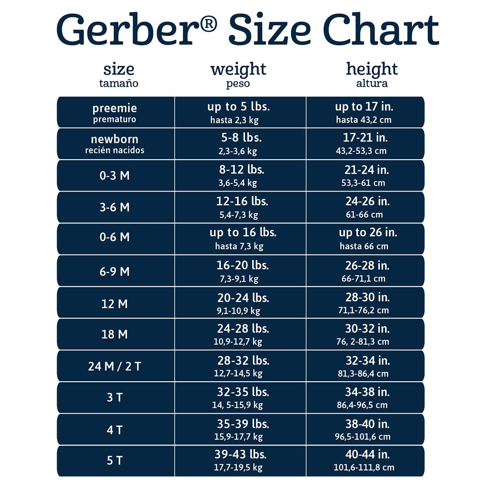Gerber OEKO-TEX certification label confirms fabric safety.