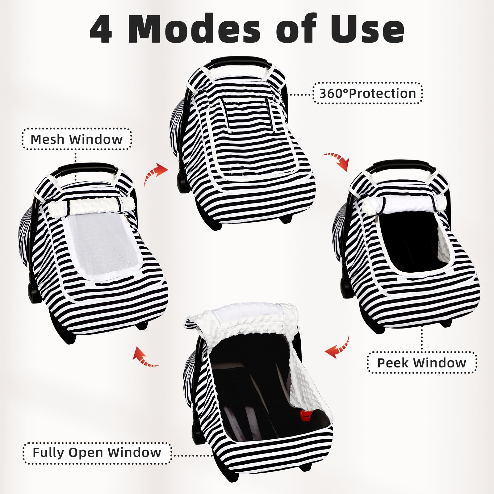 GFU breathable mesh layer promotes airflow and infant comfort on longer rides