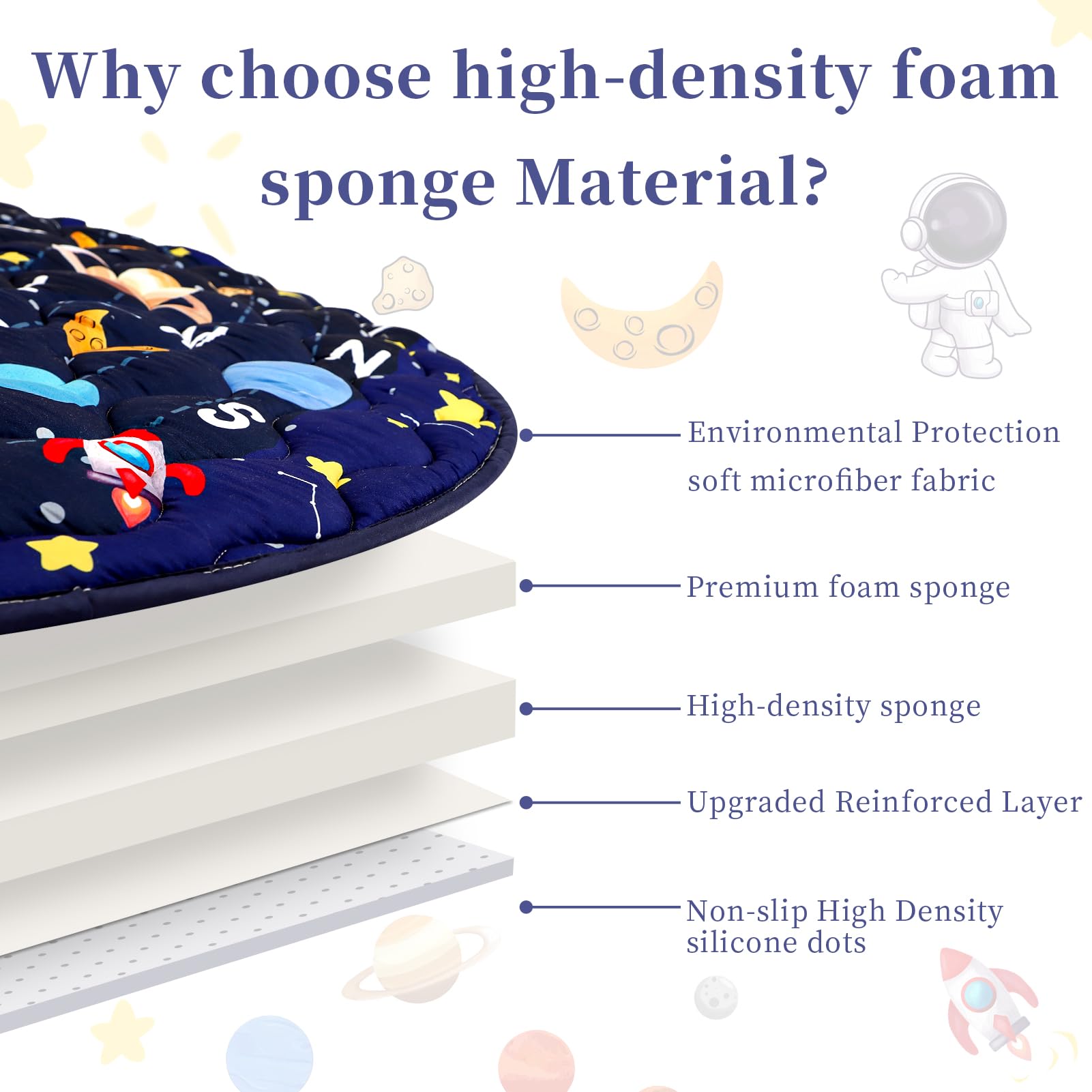 GFU easy-clean blue mat machine washable for busy parents.