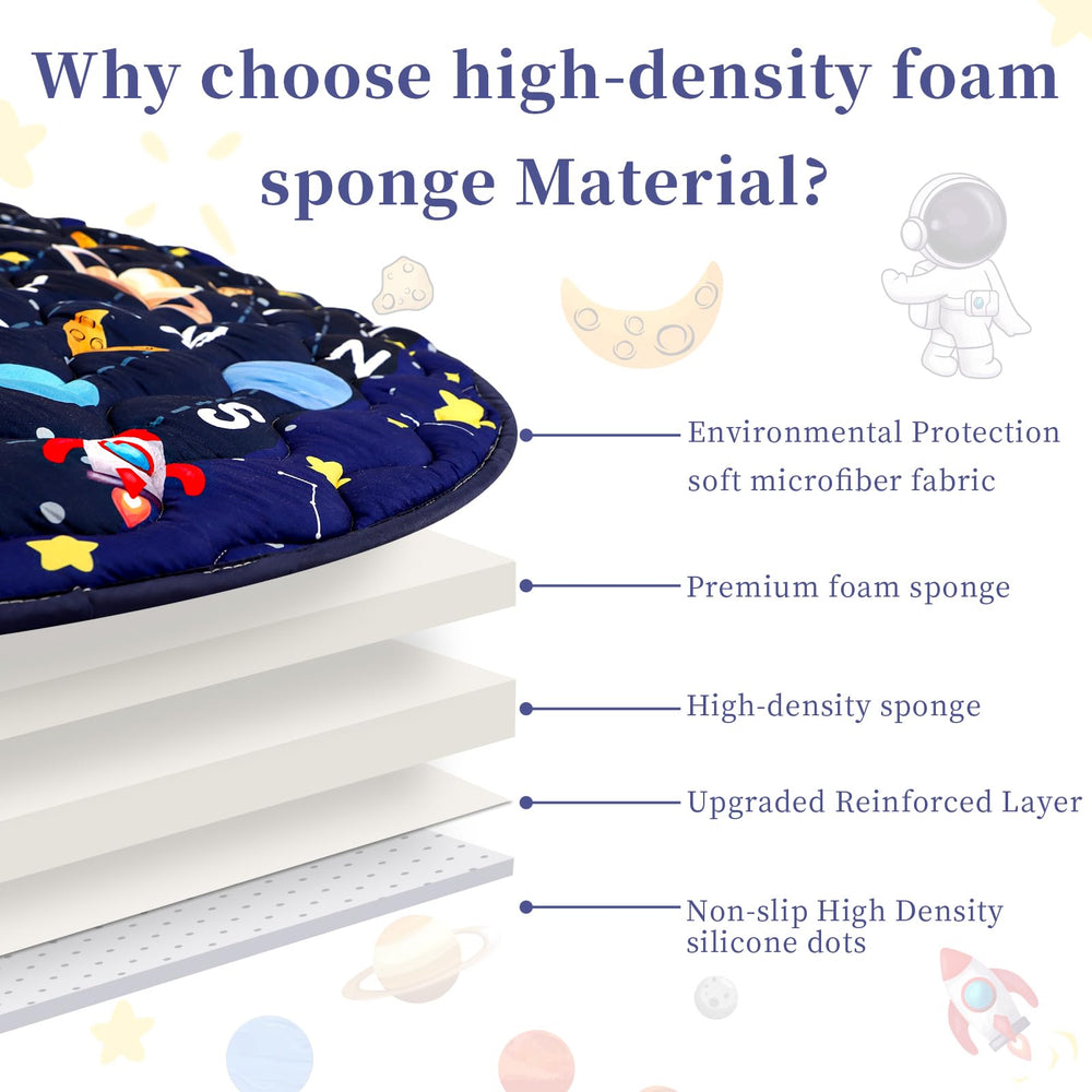 GFU easy-clean blue mat machine washable for busy parents.