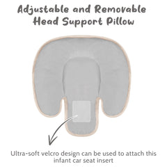 GFU reversible insert with plush and 3D fabric for seasons and airflow