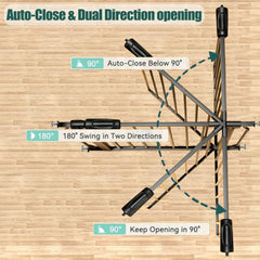 Ghthes Felle 180-degree opening gate enabling easy entry and exit.