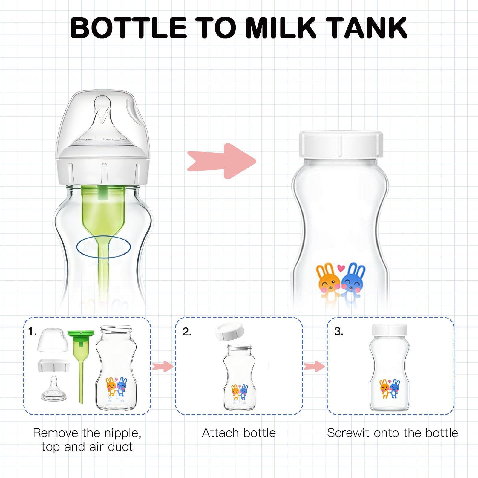 Giftophilia fridge-storage cap keeps prepared formula organized on the go