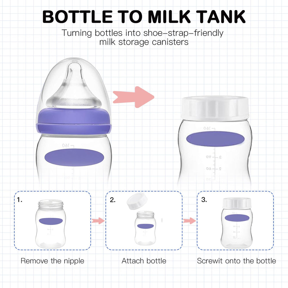 Giftophilia fridge-storage lid for bottle demonstrates versatile on-the-go fridge use.