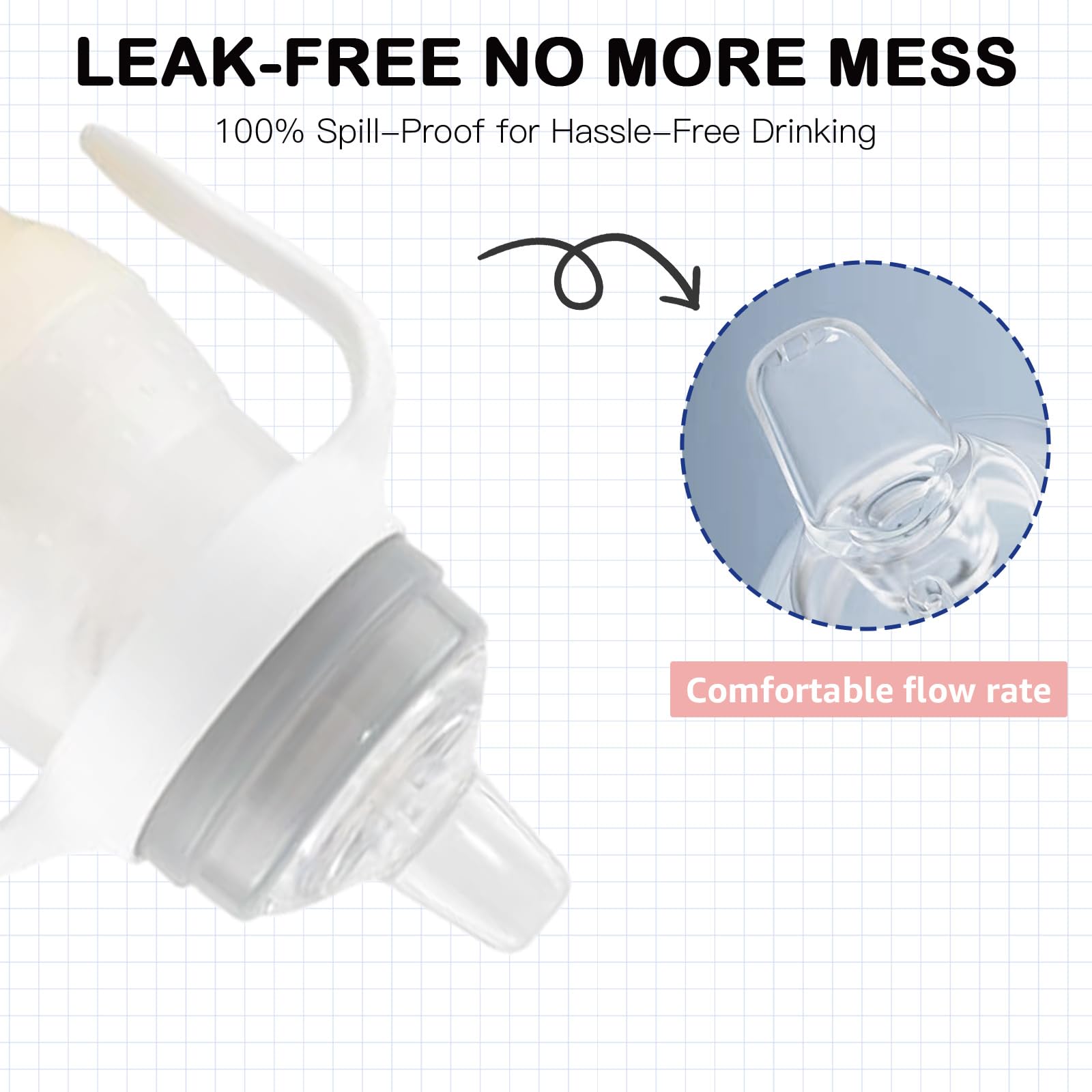Giftophilia sippy conversion kit shows quick, easy switching between bottle tops for busy caregivers.