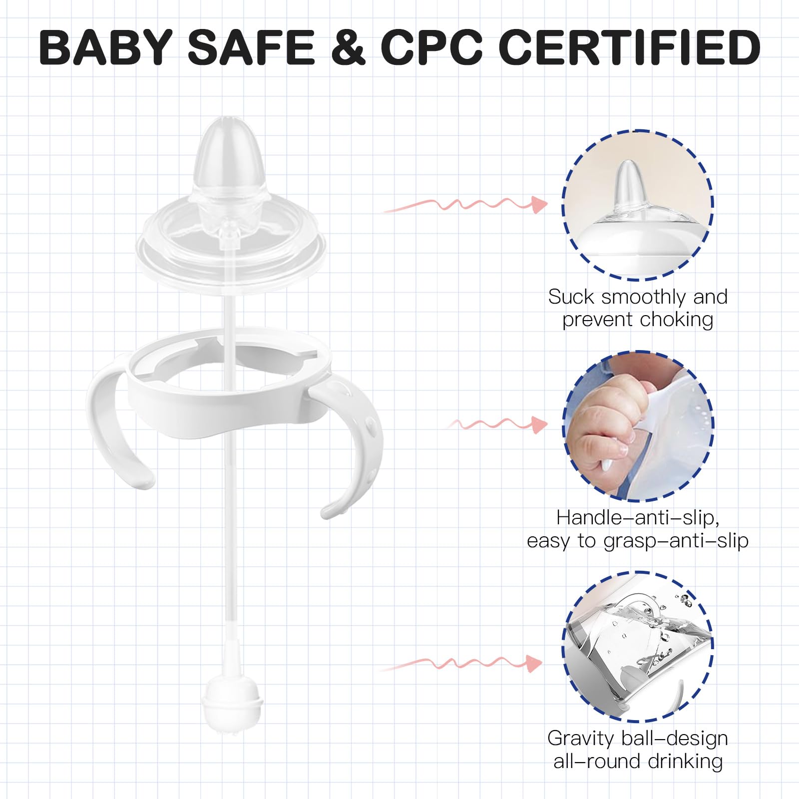 Giftophilia sippy cup conversion kit straw attachment shows silicone safety