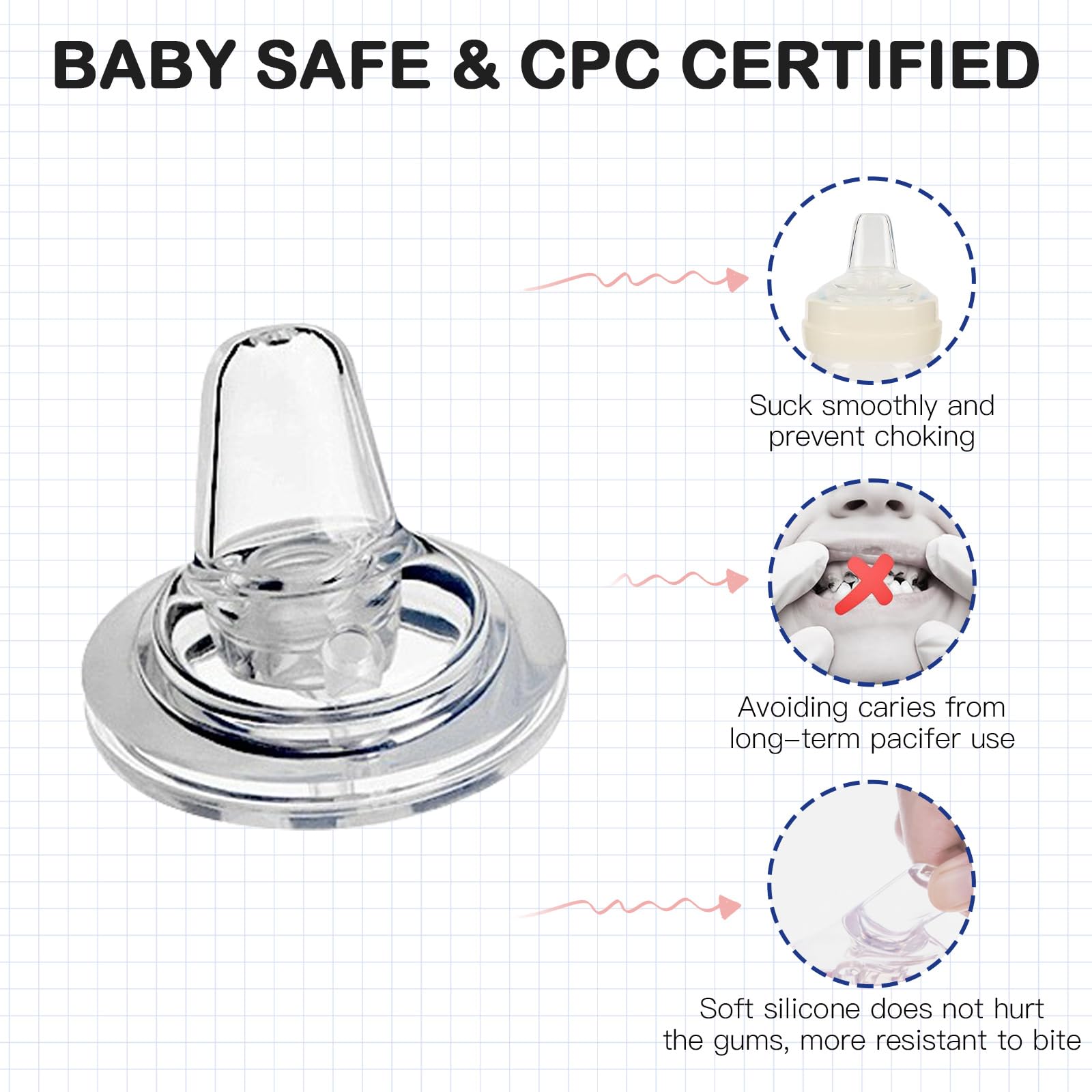 Giftophilia Sippy Spout Nipples soft silicone close-up for gentle gums and comfortable feeding.