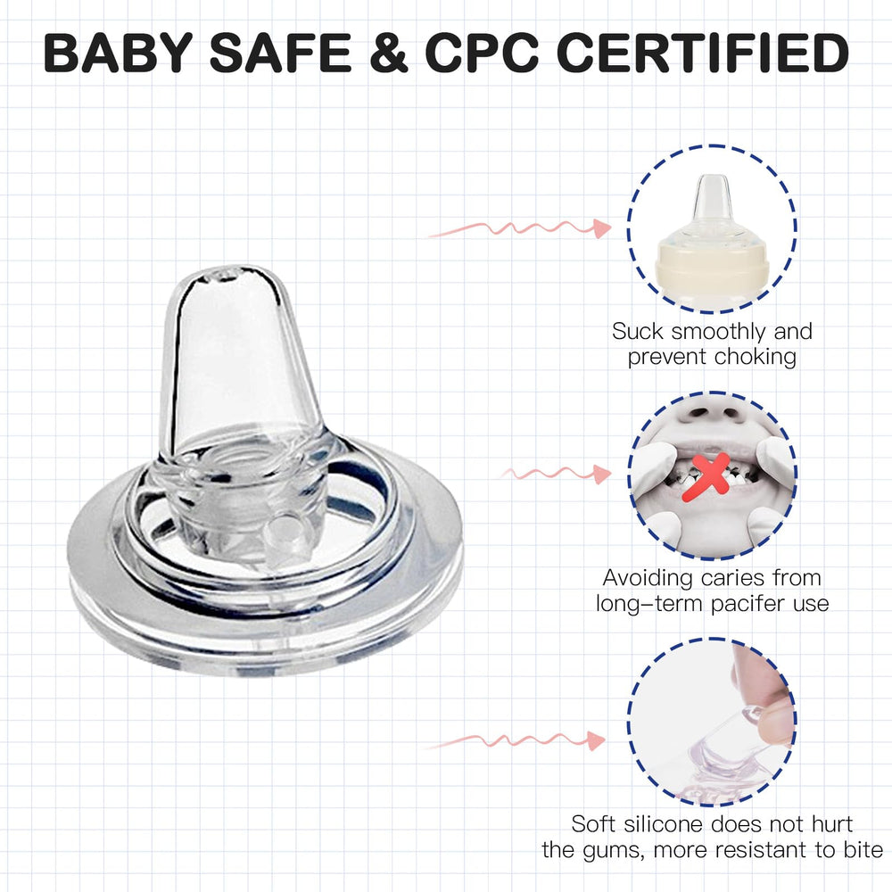 Giftophilia Sippy Spout Nipples soft silicone close-up for gentle gums and comfortable feeding.