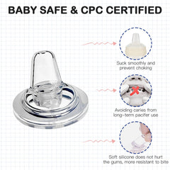 Giftophilia Sippy Spout Nipples soft silicone close-up for gentle gums and comfortable feeding.