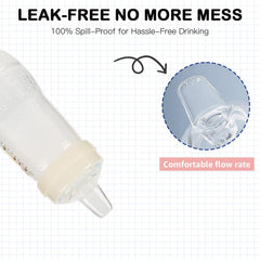 Giftophilia Sippy Spout Nipples transition-friendly design for 6 months and older infants.