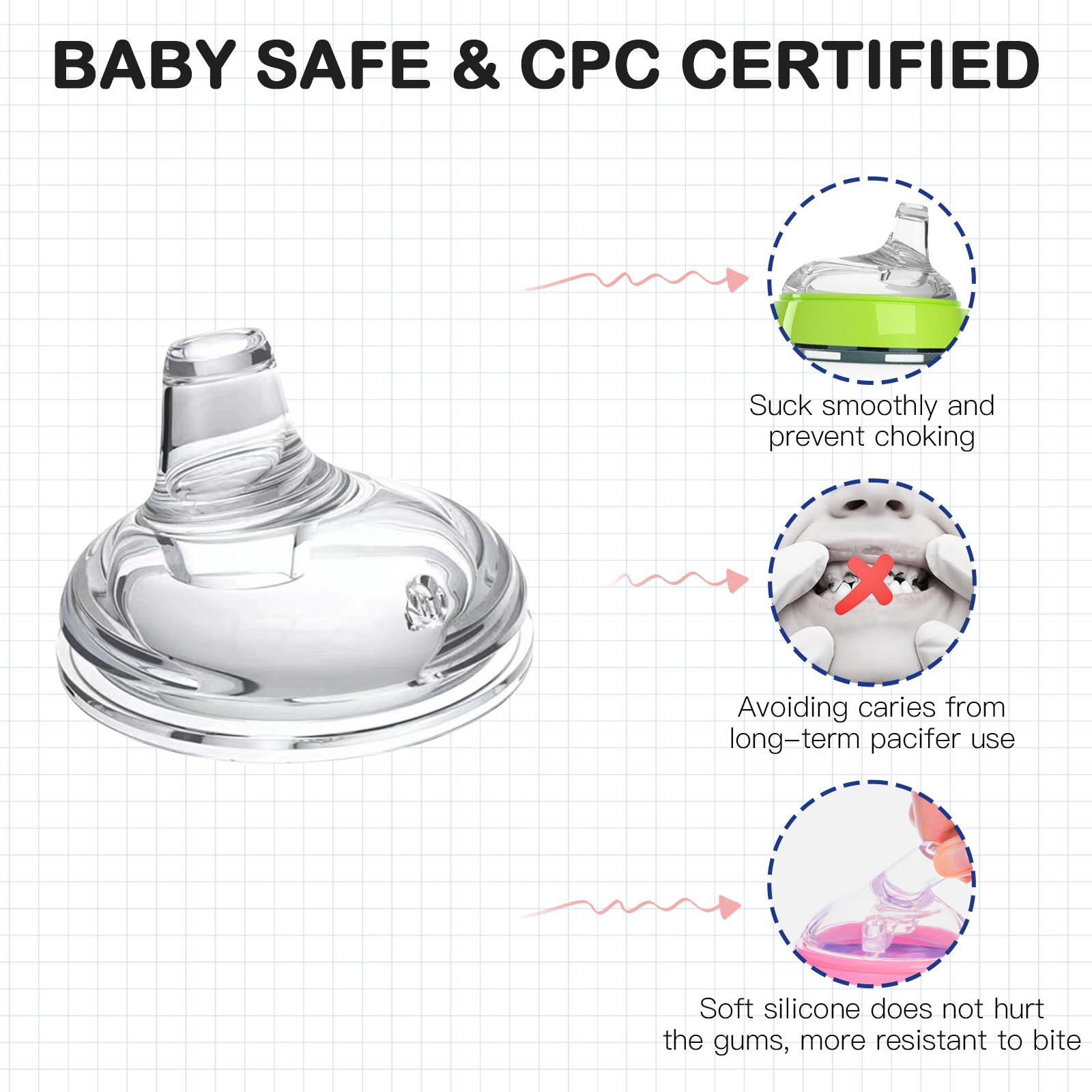 Giftophilia sippy-spout-nipples silicone-material closeup shows soft silicone for gentle feeding.