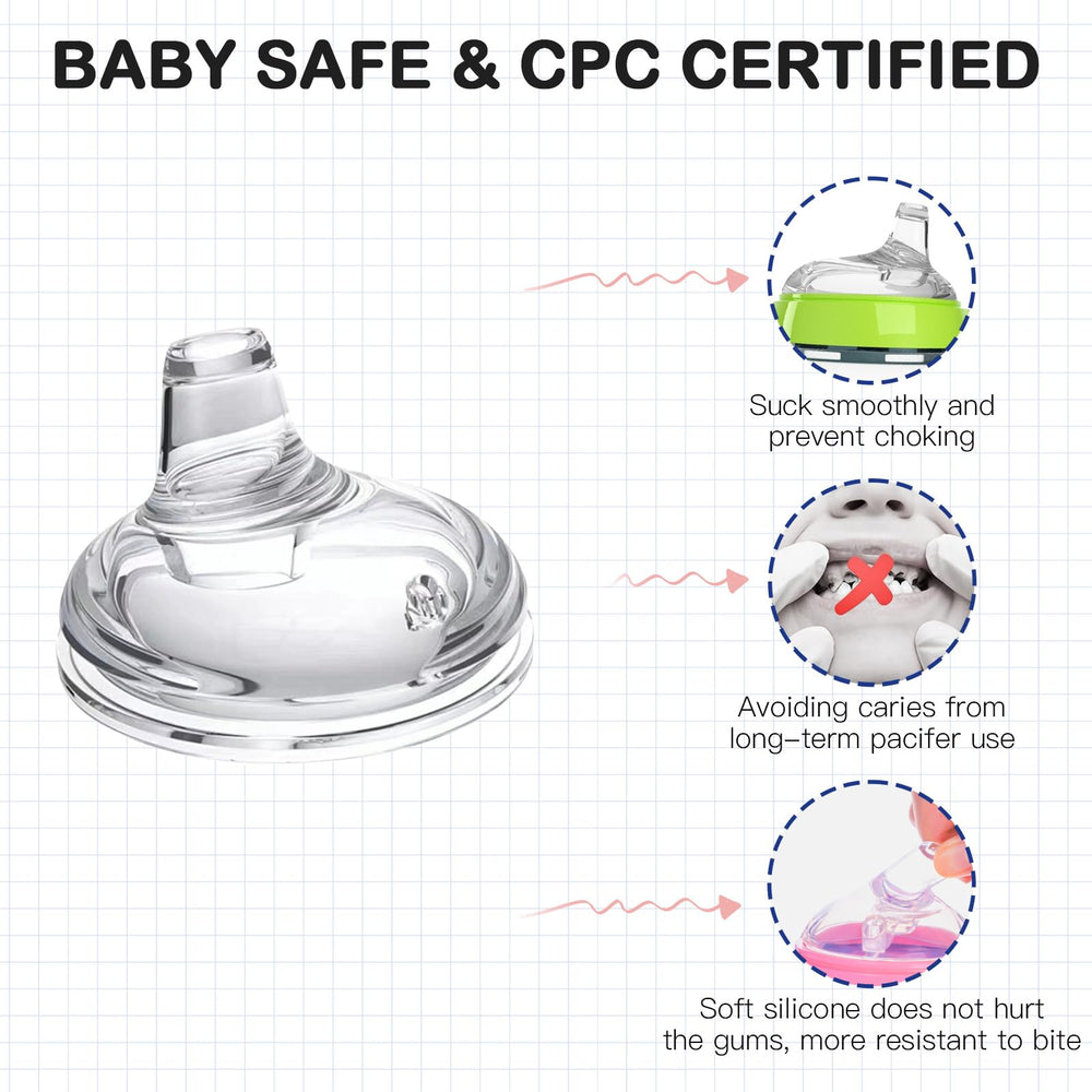 Giftophilia sippy-spout-nipples silicone-material closeup shows soft silicone for gentle feeding.