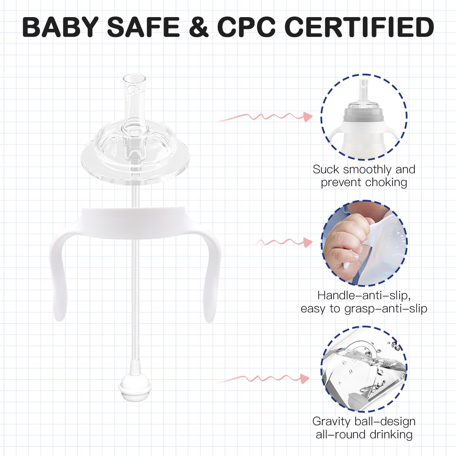 Giftophilia soft top straw attachment for Mam bottles promotes bite resistant safety