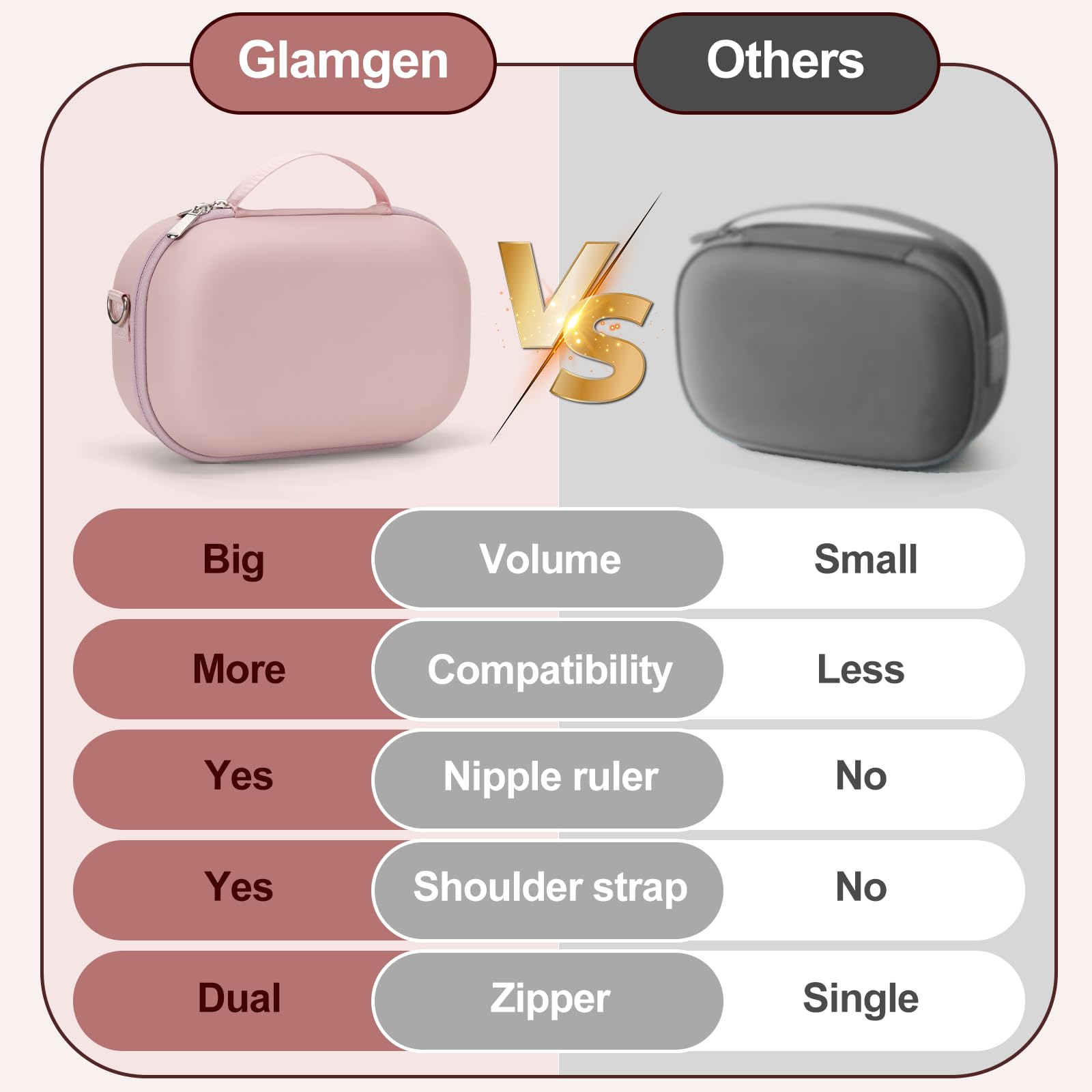 Glamgen travel-ready bag suitable for hands-free pumping