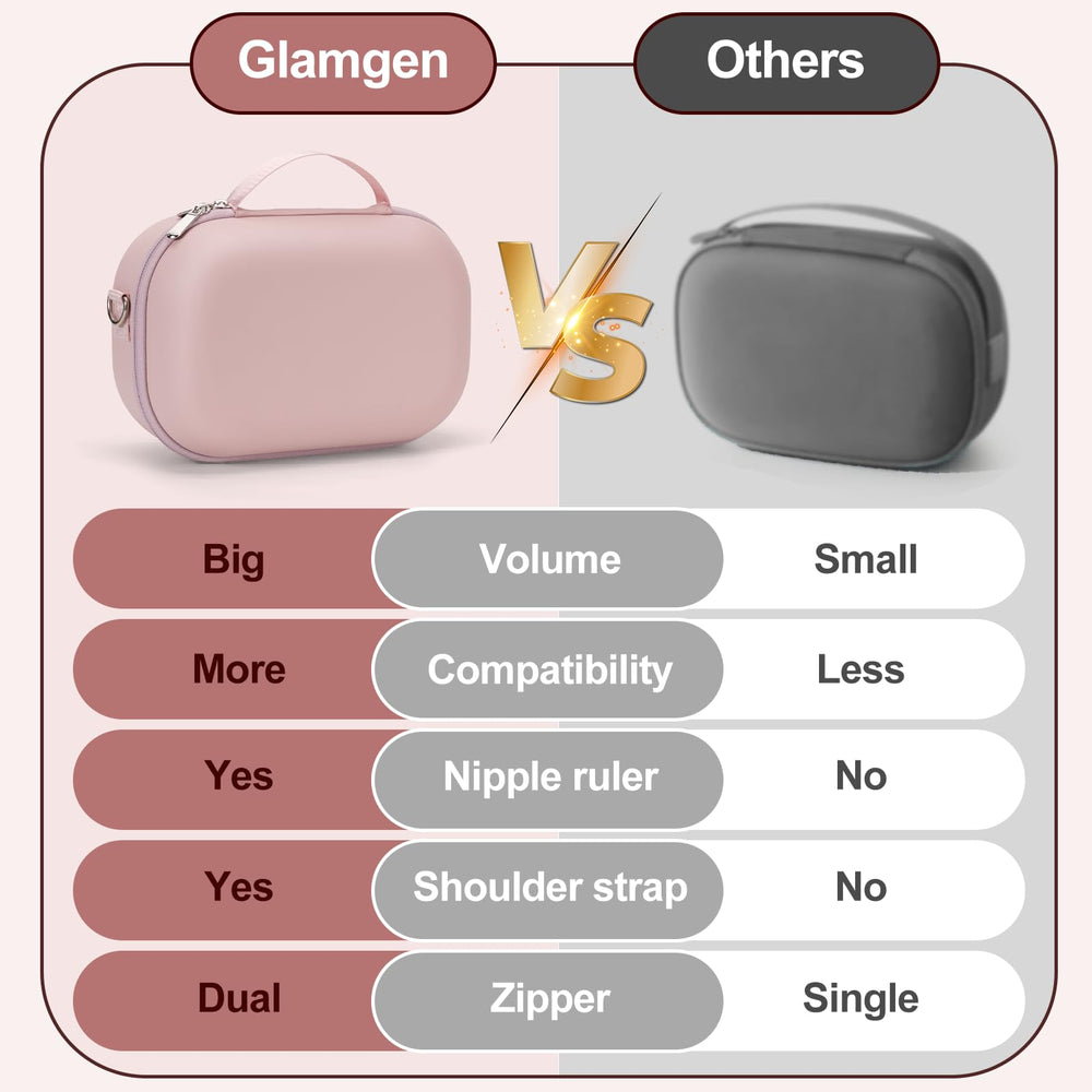 Glamgen travel-ready bag suitable for hands-free pumping