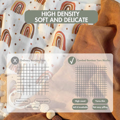 GLLQUEN BABY 70x70cm swaddle blanket laid flat for versatile use