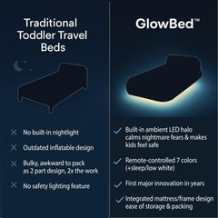GLOWBED air mattress close up showing inflatable cushion and valve