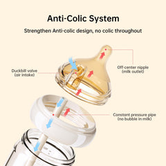 Glusmami bottle features slow-flow nipple for controlled milk flow and comfortable feeding sessions.