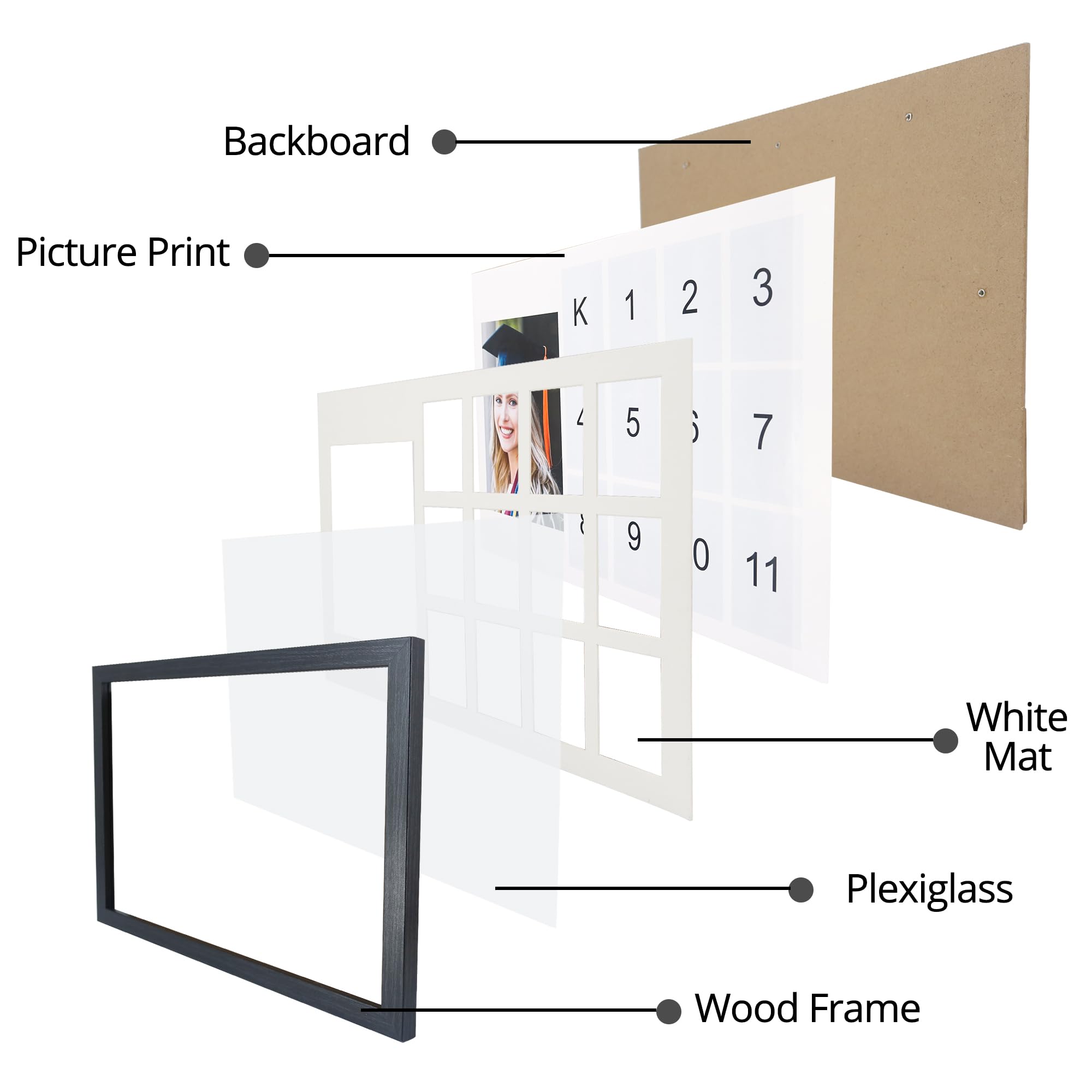 GMFrames plexiglass-front clear-view protects photos while keeping colors vibrant