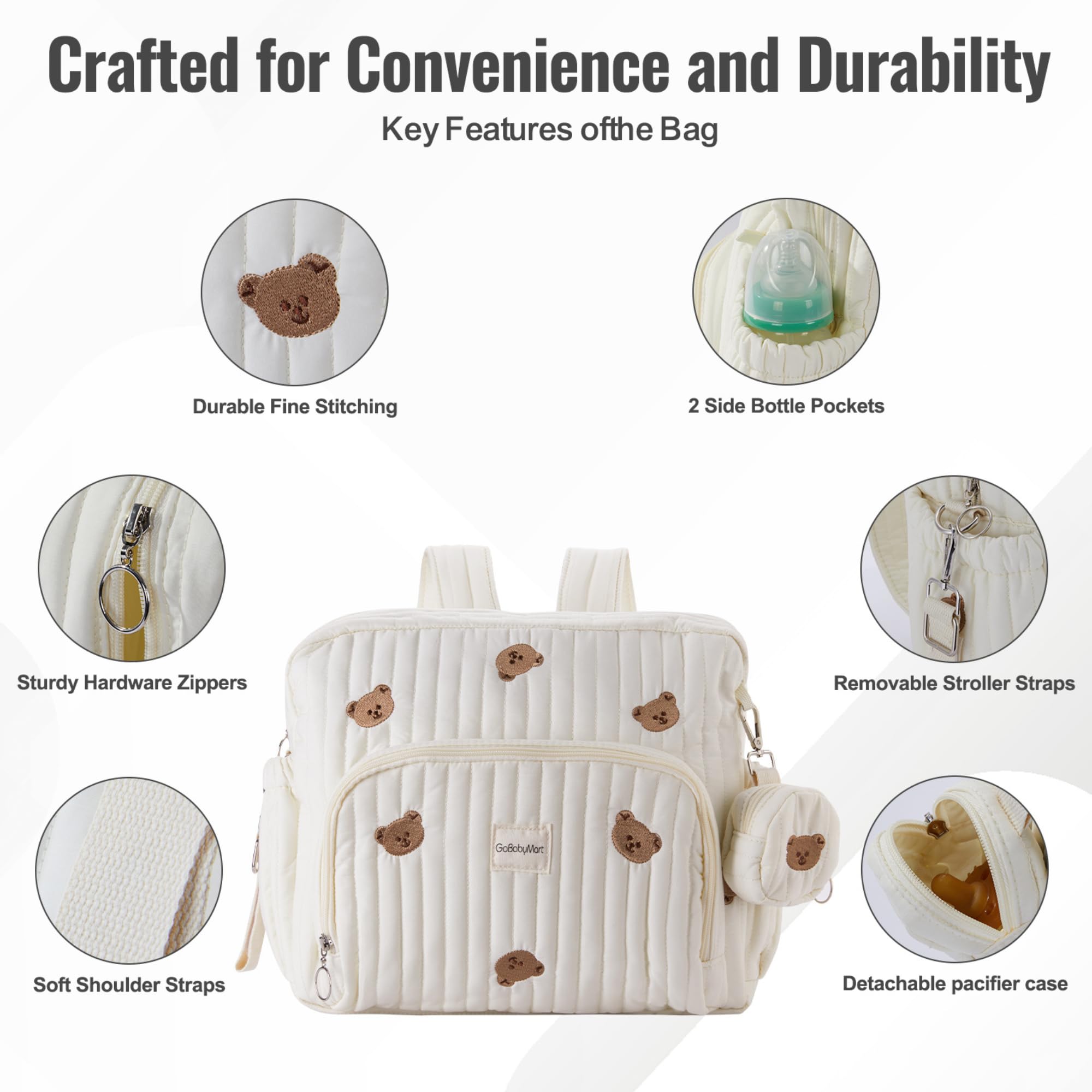 GOBABYMART diaper bag backpack changing pad included for quick on-the-go changes.
