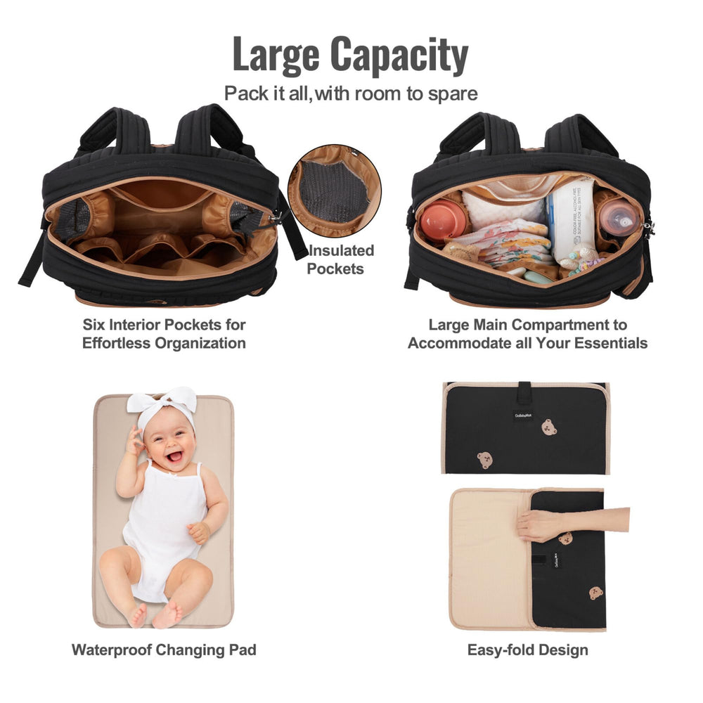 GOBABYMART diaper bag backpack insulated bottle pockets keep drinks at ideal temps.