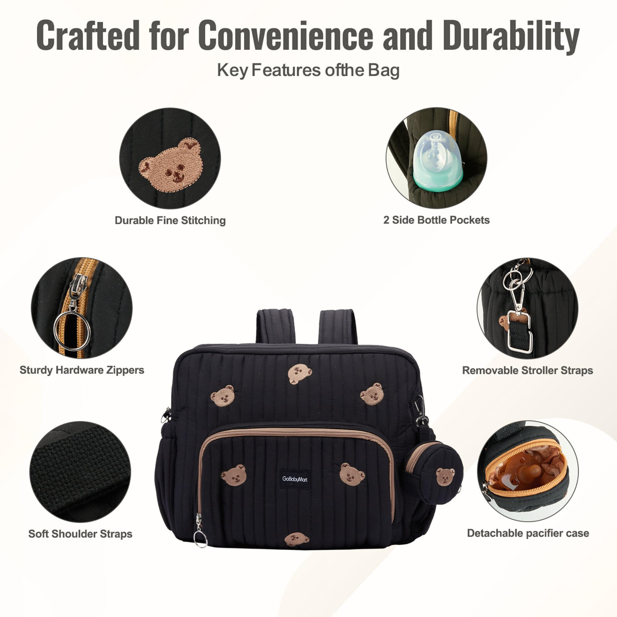 GOBABYMART diaper bag backpack stroller attachment straps for hands-free travel.