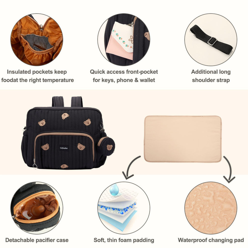 GOBABYMART diaper bag backpack unisex design suits parents and gifts well.