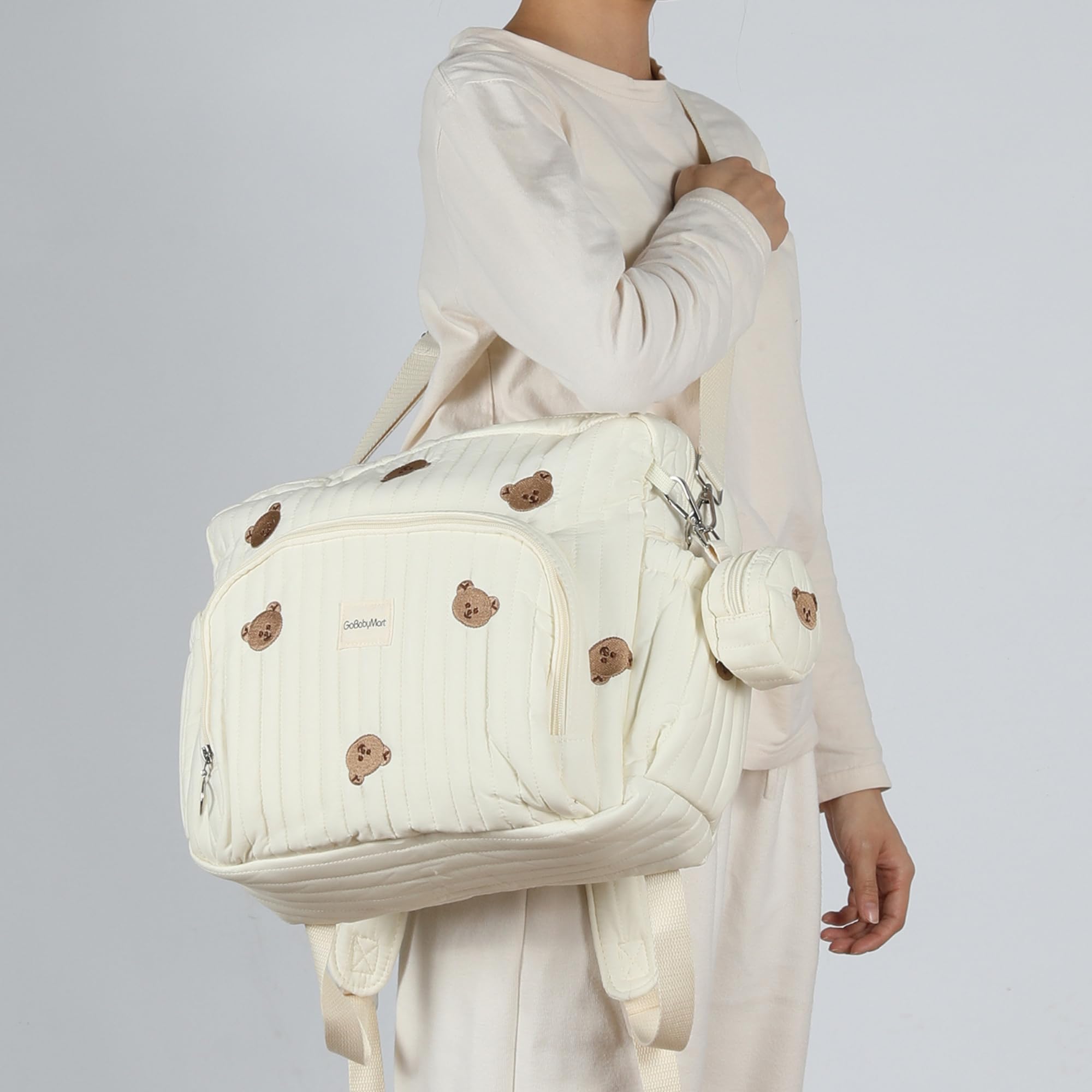 GOBABYMART diaper bag backpack multiple zippered compartments for fast access to essentials.