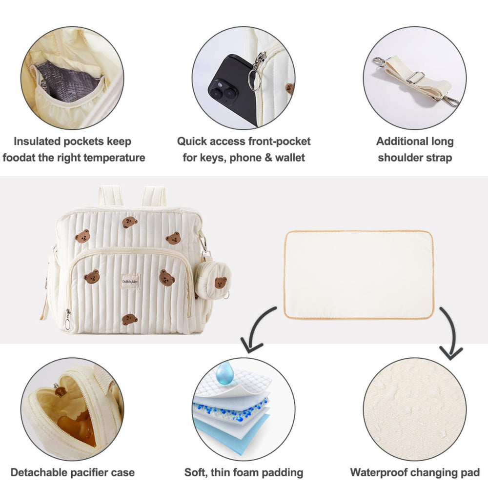 GOBABYMART diaper bag backpack pacifier case helps keep pacifiers organized.