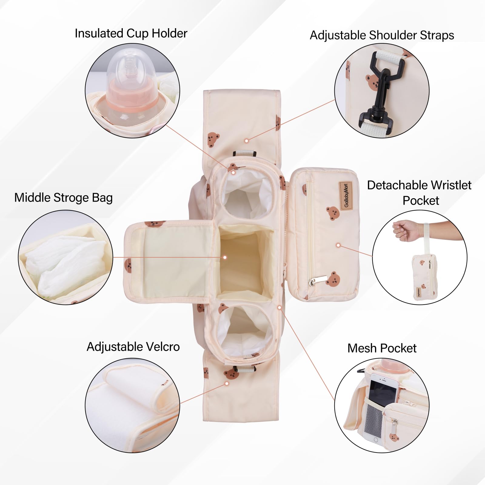 GoBabyMart stroller organizer cup-holder closeup shows accessible beverages on the go.
