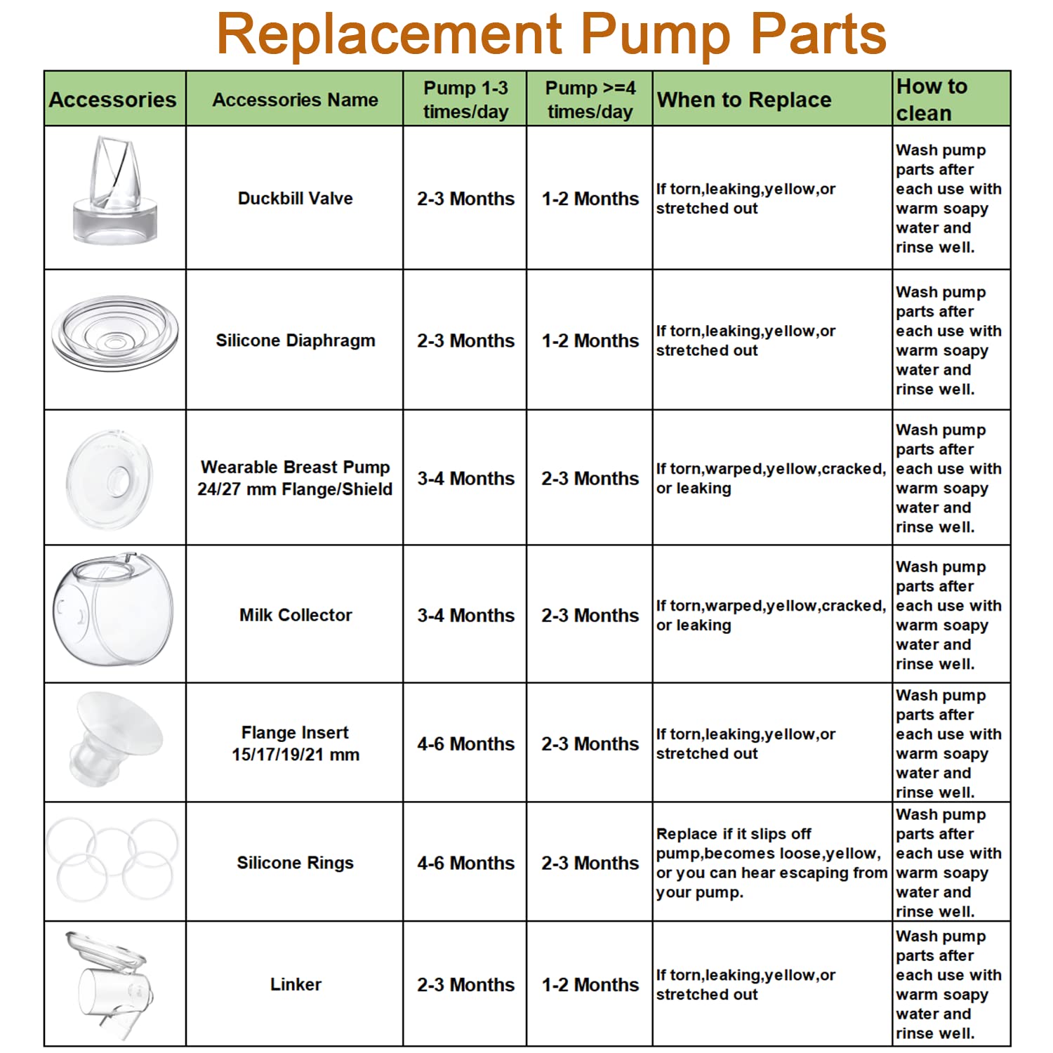 GOCROWEEN 21mm size guidance supports comfortable pumping.