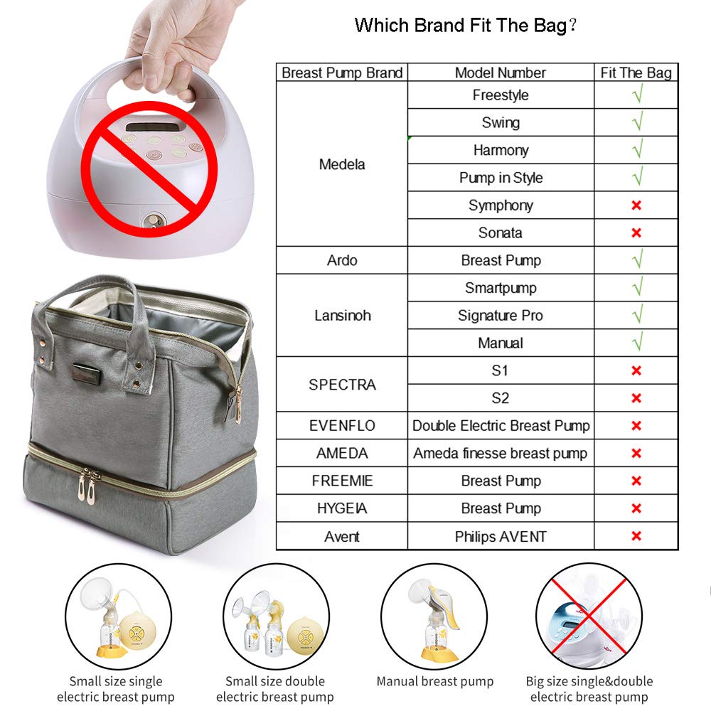 GOGOSO breast pump bag grey backpack-style design for hands-free convenience.