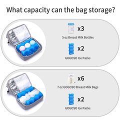 GOGOSO breast pump bag grey USB charging port for power on the move.