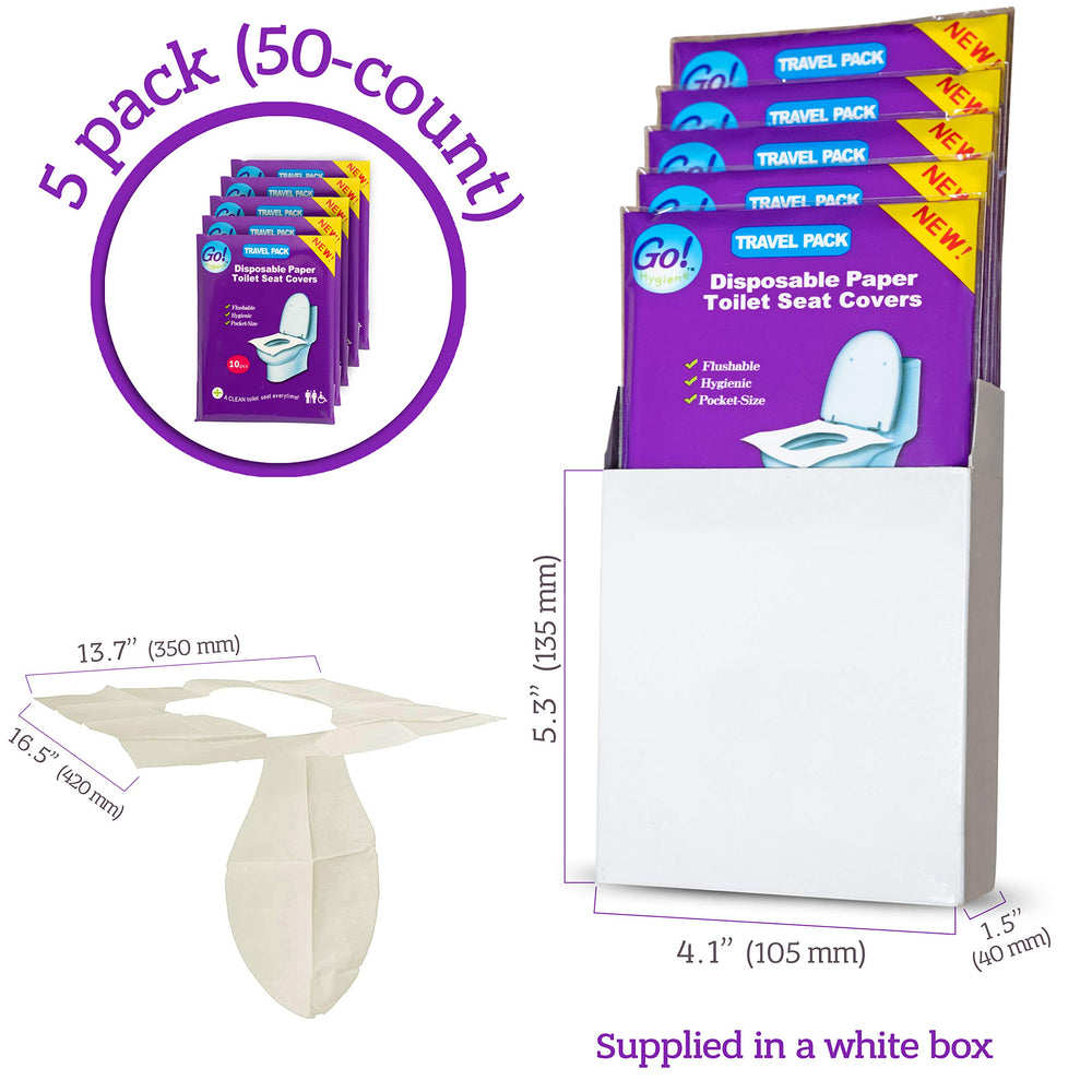 GoHygiene easy-dispensing lid demonstrates quick access in busy restrooms