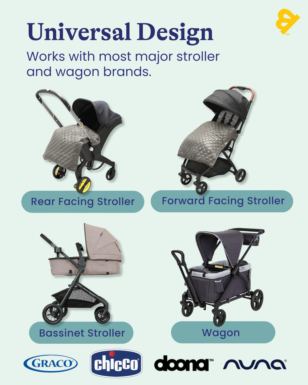 Goldbug baby blanket packable-compact folds small for bags.