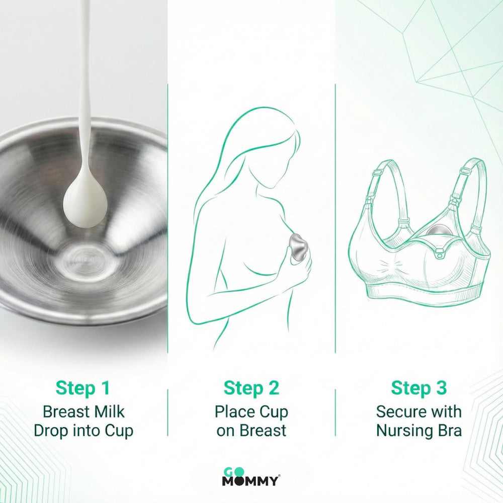 GoMommy silver nipple shields eco-pack highlights a natural, reusable breast care solution.
