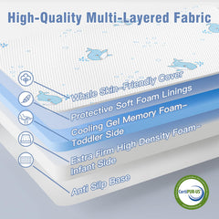GOODFINDS pack n play memory foam for superior support during naps and playtime.