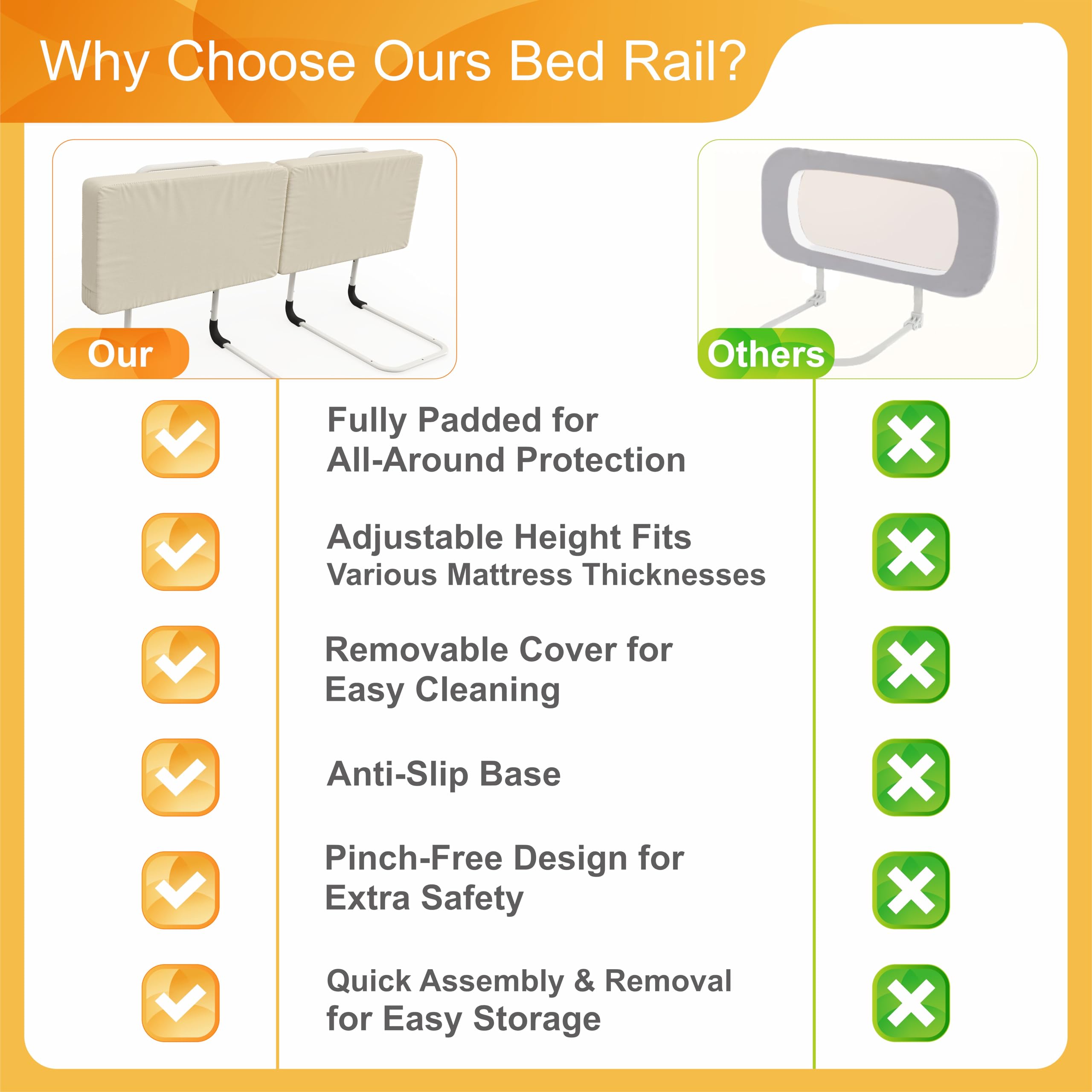 Goodleben bed rail sturdy steel frame, durable daily-use protection.